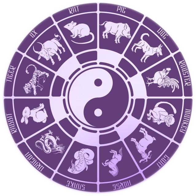 zodiac